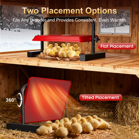 PETSOLON safe ABS shell and ELT-certified switch prioritize safe operation.