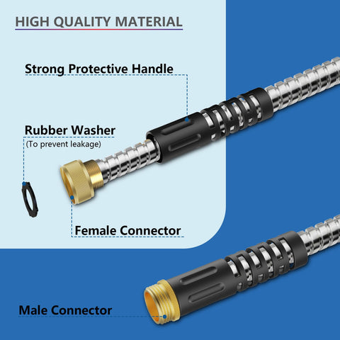PETSWI stainless steel hose fittings for reliable sealing and longevity.