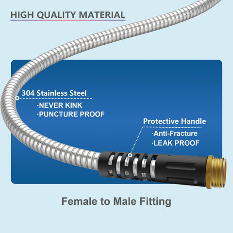 PETSWI hose endures harsh weather with UV stability for longevity.