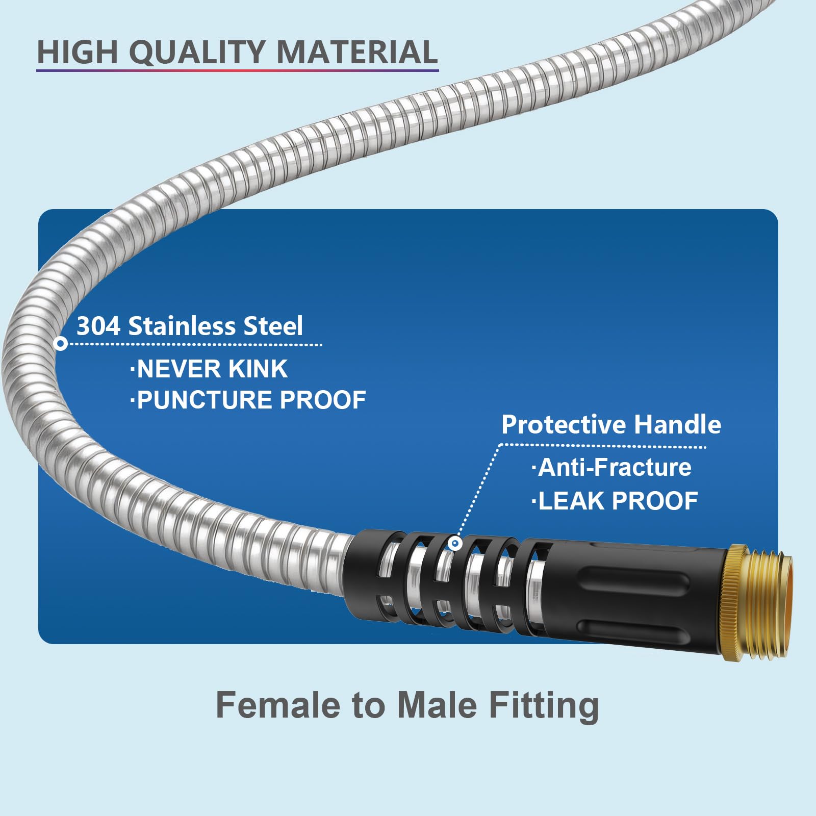 PETSWI weather-resistant and UV reflective hose protects the inner tube from sun.