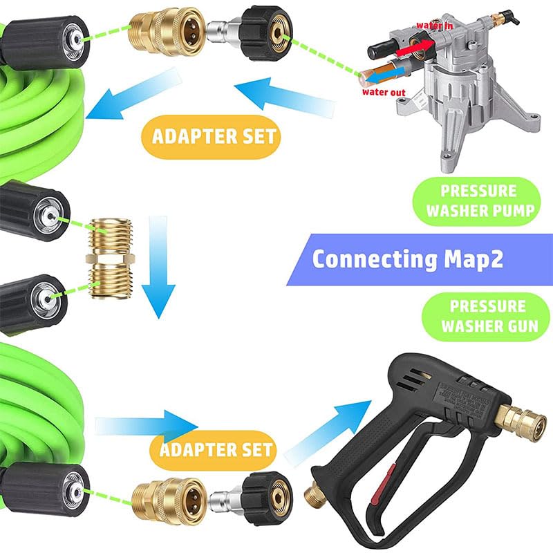 Petutu 1/4in female quick disconnect simplifies nozzle swaps