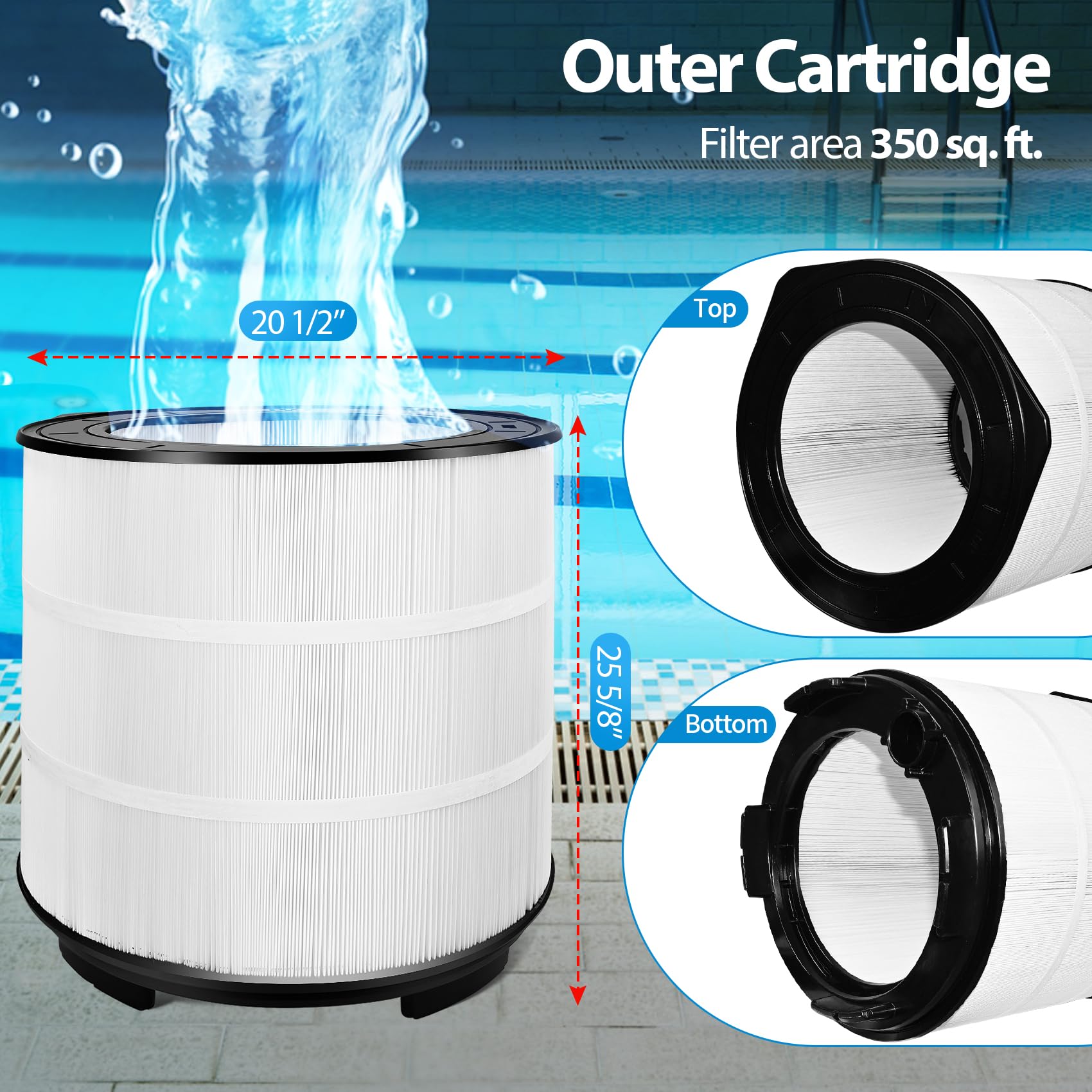 Pewoaoa reinforced end caps enhance durability in harsh pool chemicals