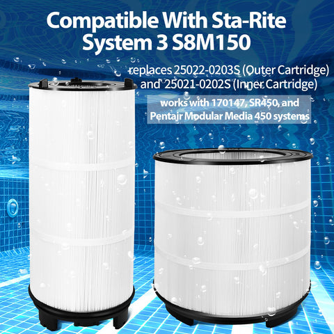Pewoaoa outer cartridge supports strong cleaning for larger filtration areas