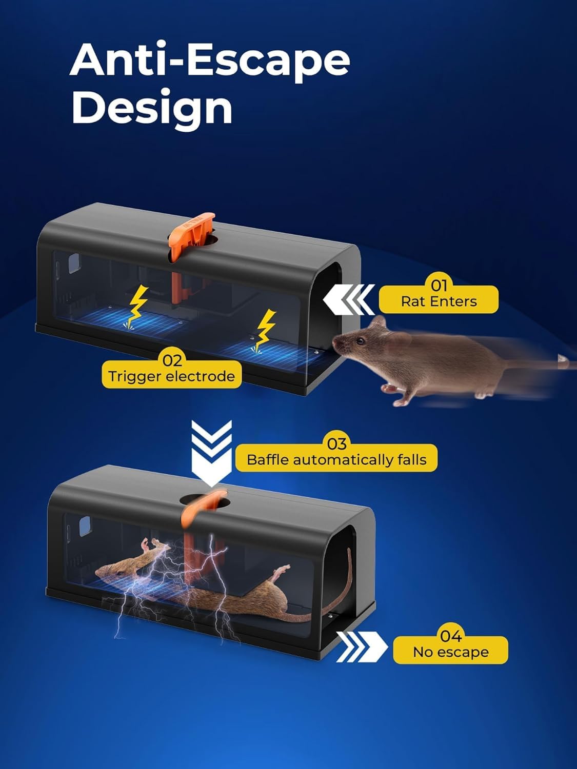 PEXPEL rat trap touch-free disposal enables hygienic emptying.