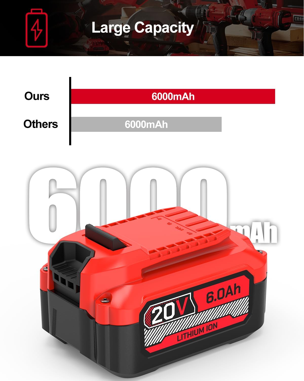PEYESTEN Craftsman 20V compatibility image shows broad tool support.