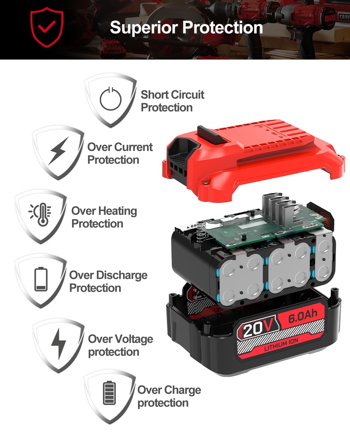 PEYESTEN Craftsman 20V battery indicator display shows remaining power.