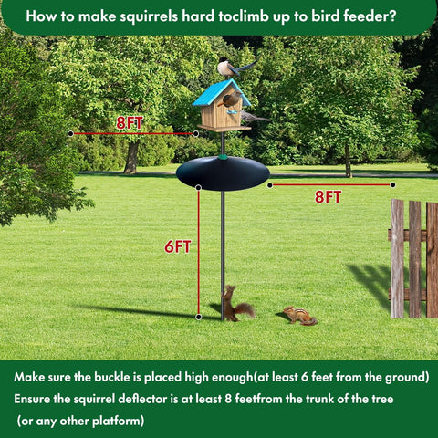 PFNRTH 17-inch diameter creates a broad barrier against persistent squirrels.