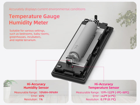 PFTTDD device showing sharp LCD readability in any room.