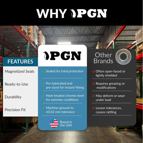 PGN Bearings 4-pack for easy seasonal maintenance