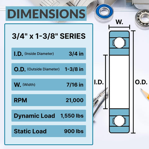 PGN Bearings chrome steel construction supports durable wheel rotation in outdoor equipment.