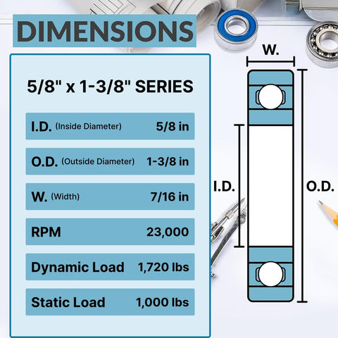 PGN Bearings rubber seals on both sides protect against debris