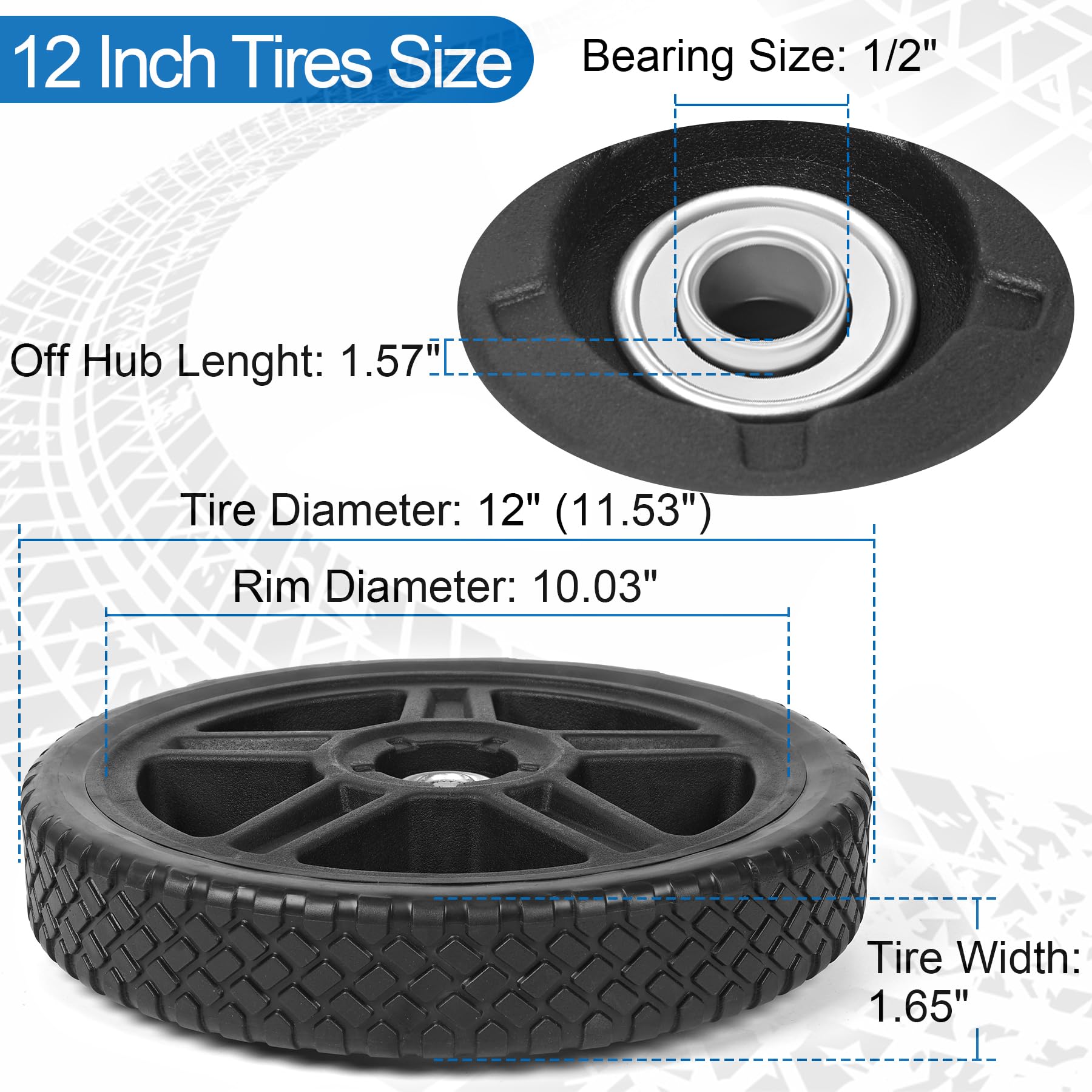 Phepetroll wheel tire detail highlights durable PVC and strong grip.