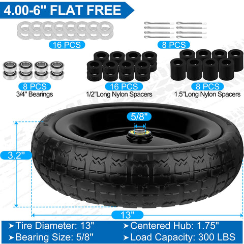 Phepetroll tire with serrated tread for improved traction on uneven ground.