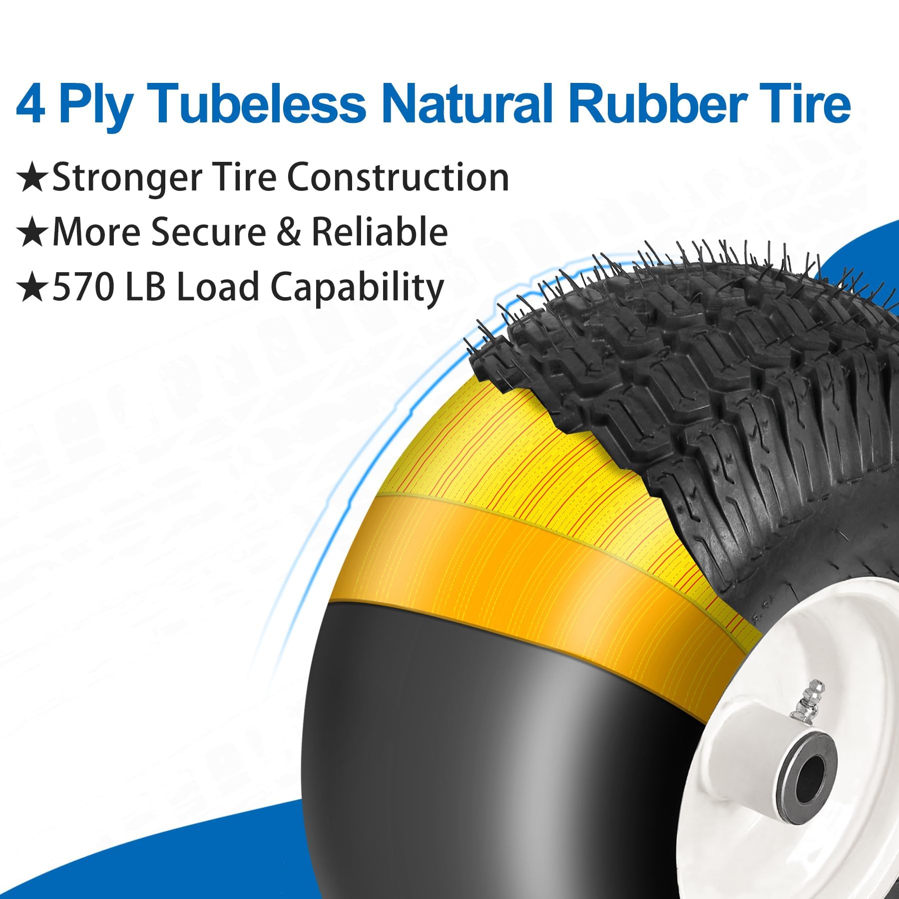Phepetroll 3/4 inch bushing hub closeup for easy installation