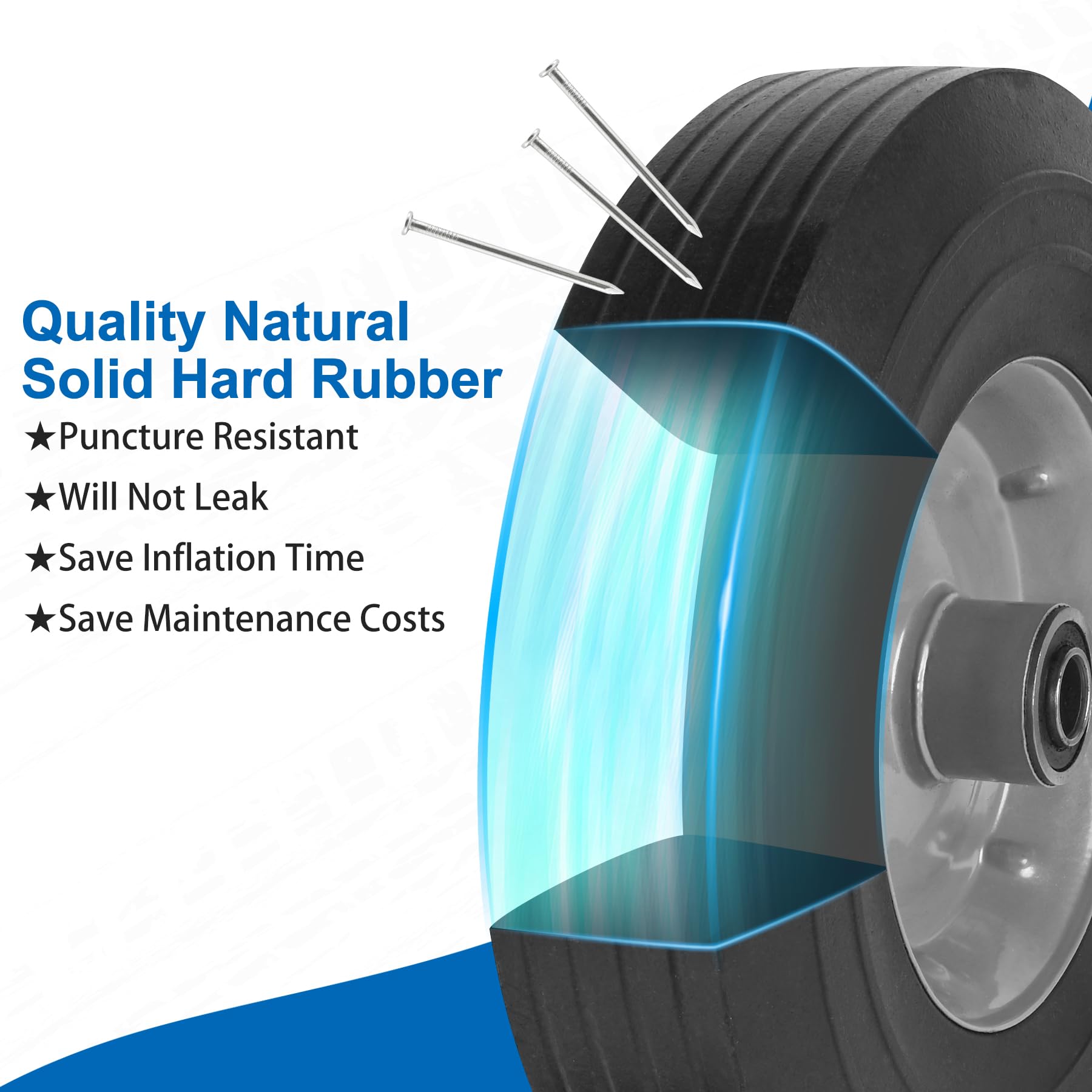 phepetroll kit includes 8 spacers and 4 pins for quick, secure fit.