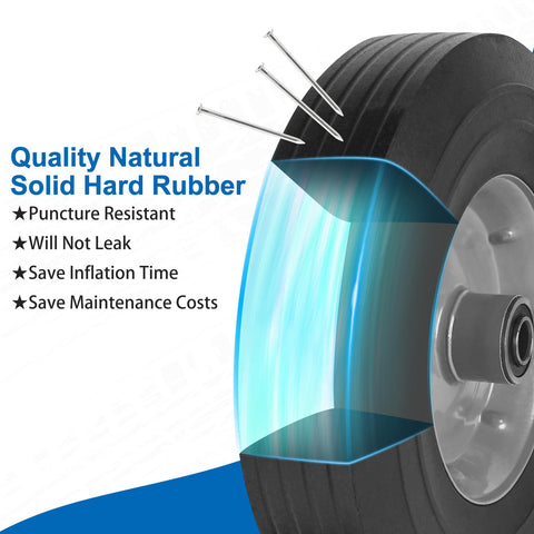 phepetroll kit includes 8 spacers and 4 pins for quick, secure fit.