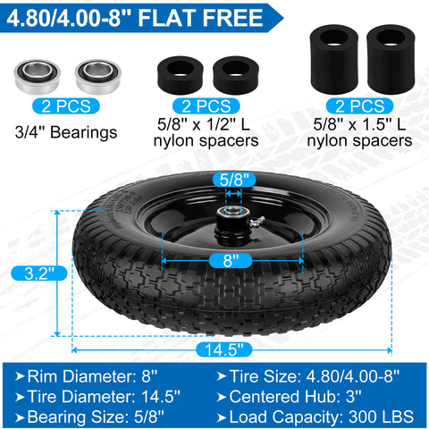 Phepetroll adapter kit included for hub length adjustment.