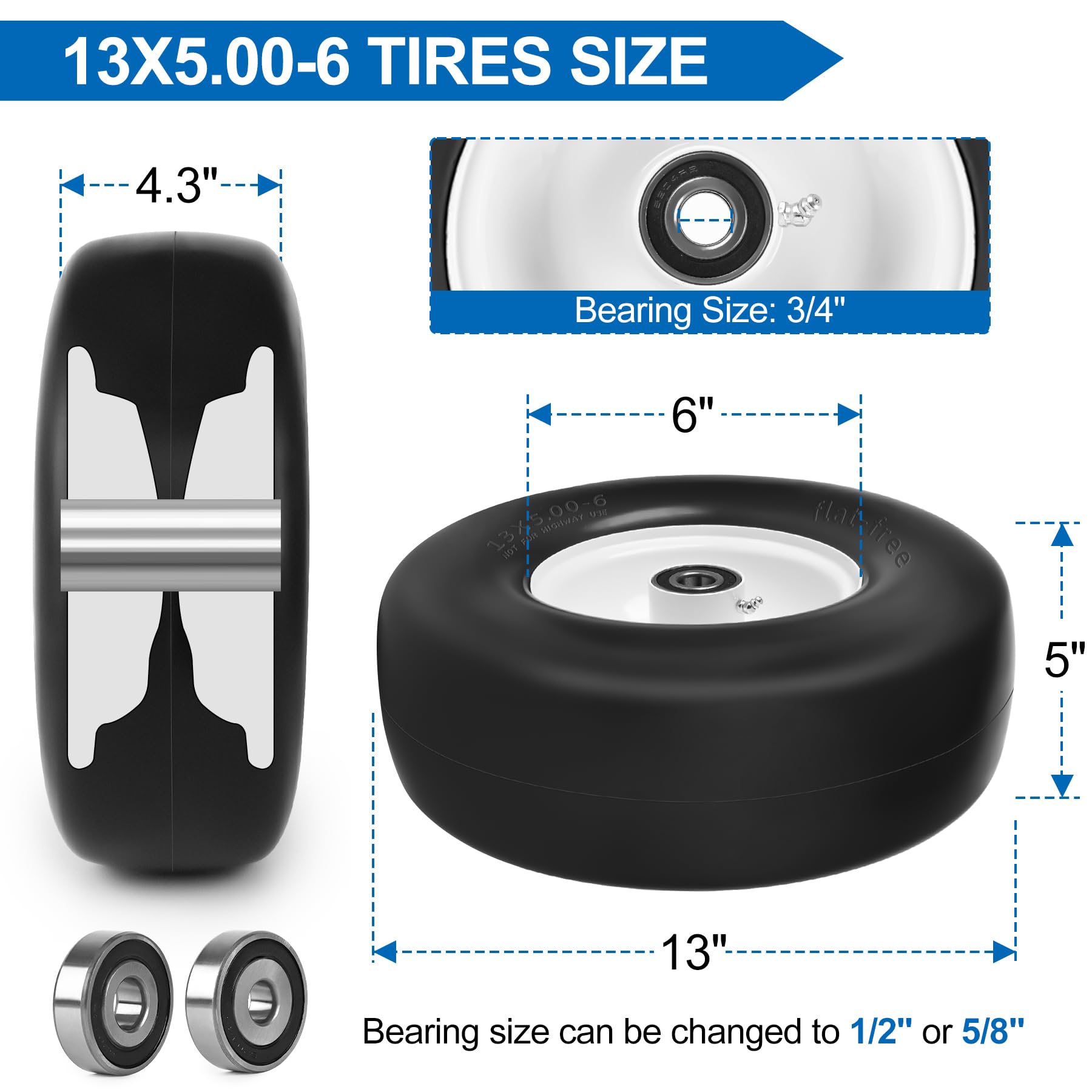 Phepetroll adjustable hub kit showing versatile mounting options.