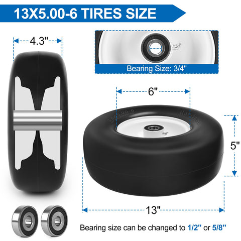 Phepetroll adjustable hub kit showing versatile mounting options.