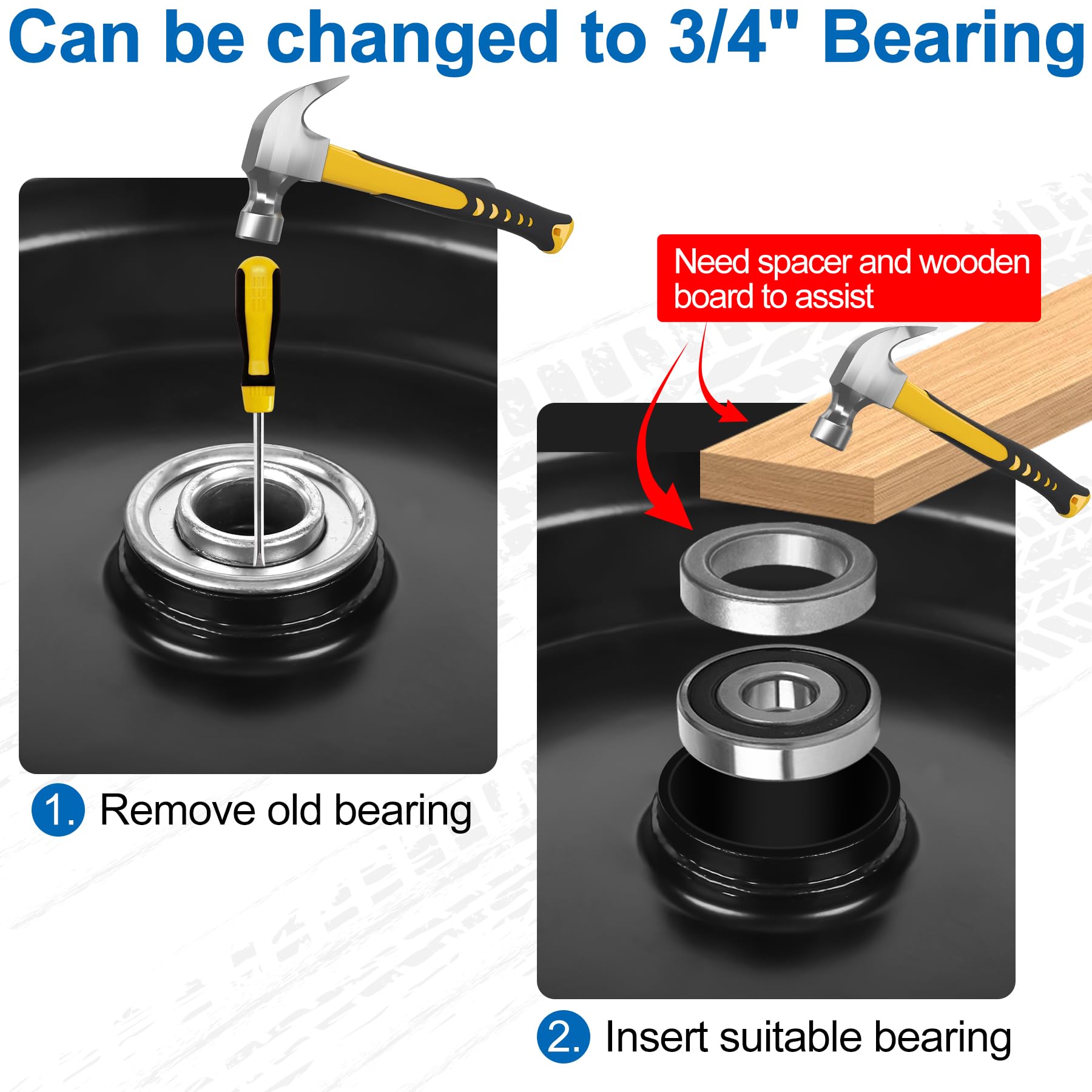 Phepetroll 1.75-inch centered hub offset facilitates installation