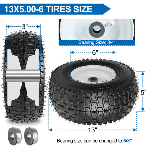 Phepetroll adjustable center hub enhances front-mount mower alignment