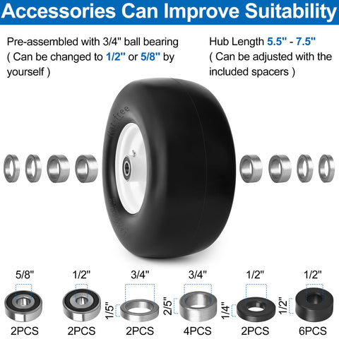 phepetroll puncture-resistant polyurethane tire with a solid core