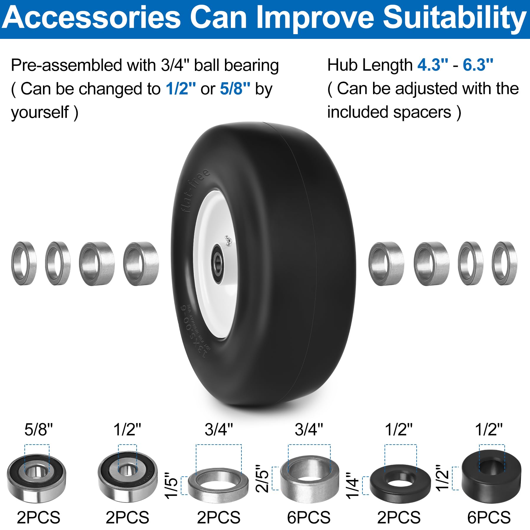 Phepetroll polyurethane puncture-resistant tire for reduced downtime.