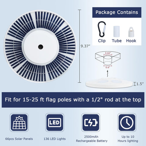 PHITRIC auto dusk-to-dawn sensor enabling hands-free flag lighting