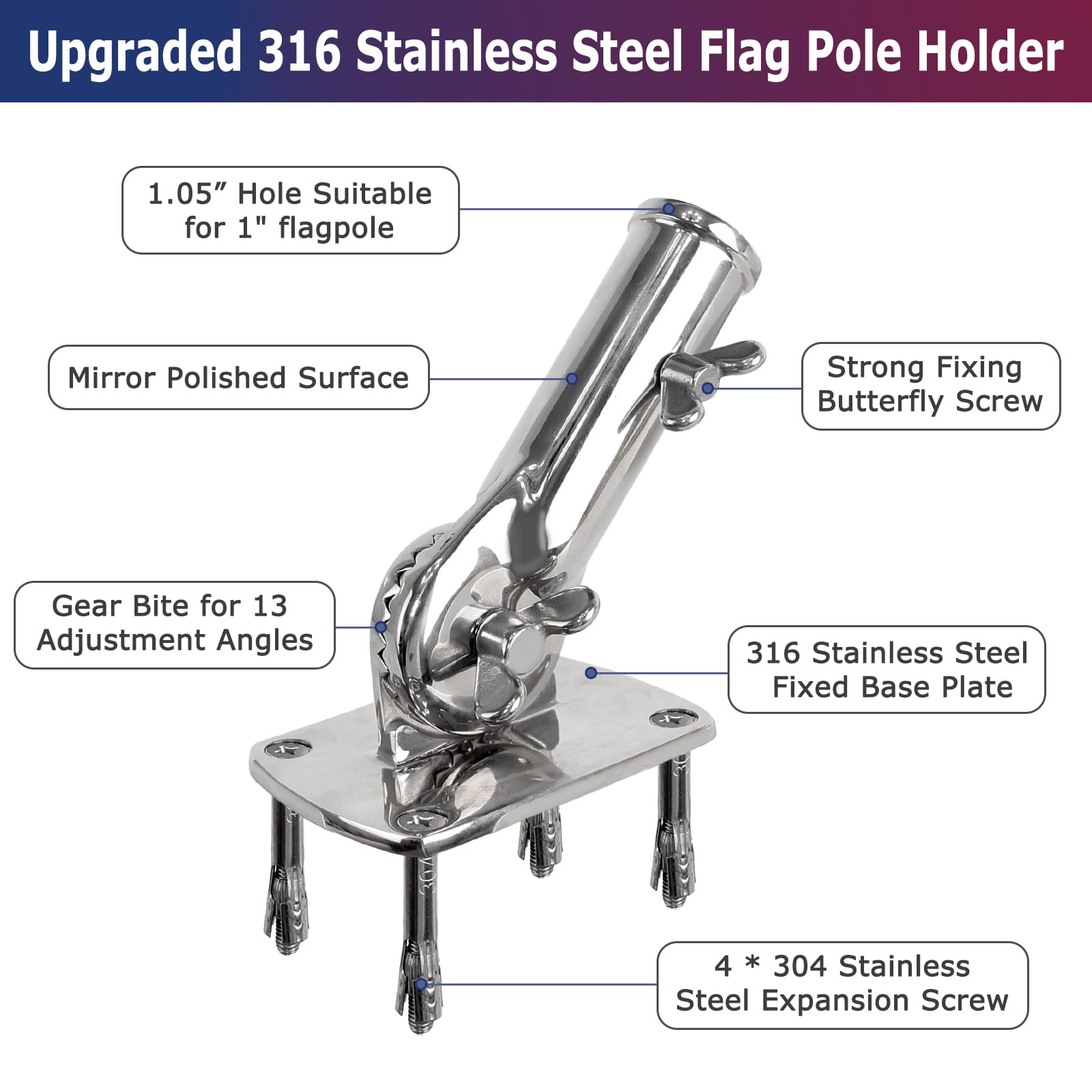 PHITRIC 180-degree adjustable bracket for precise outdoor flag display.