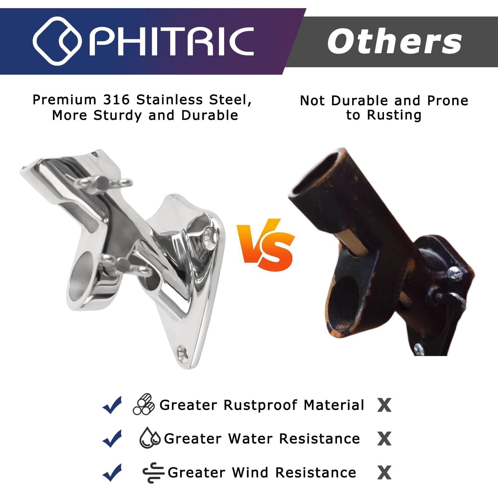 PHITRIC flag pole holder stainless butterfly screws provide secure mounting in windy conditions.