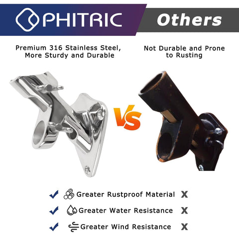 PHITRIC flag pole holder stainless butterfly screws provide secure mounting in windy conditions.