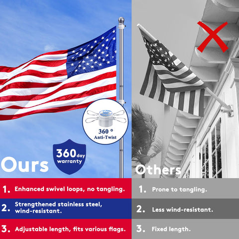 PHITRIC offers 60-day money-back and 180-day replacement warranties.
