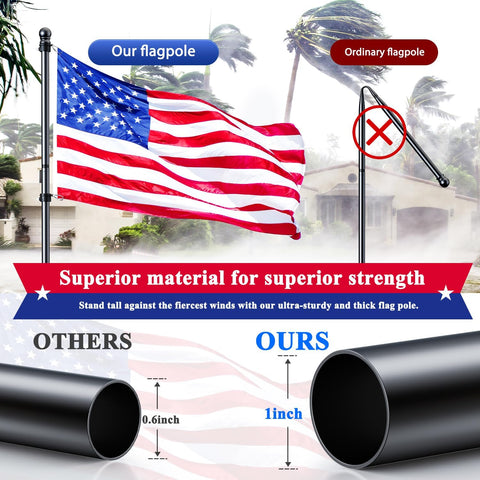 PHITRIC flag rotation clips provide 360-degree freedom to prevent wrap.
