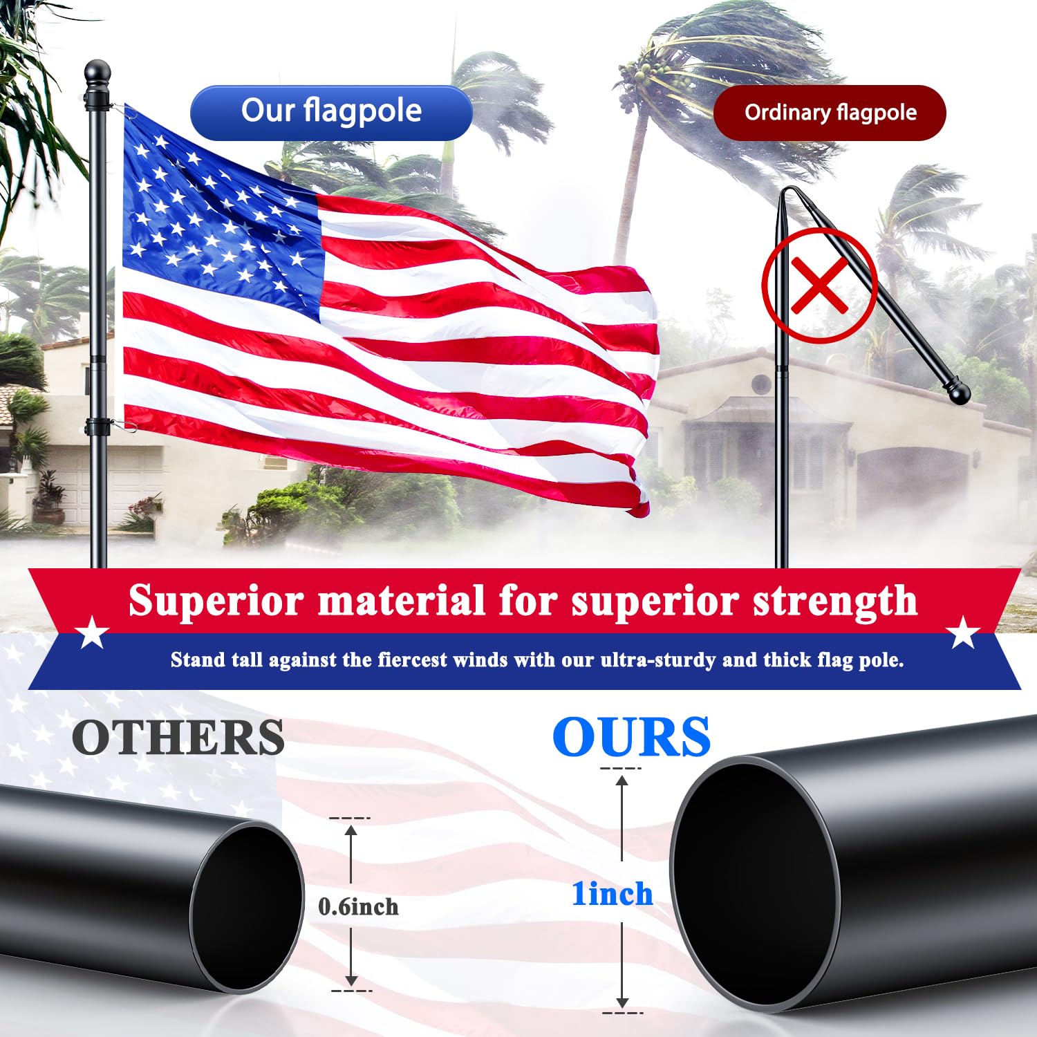 PHITRIC stainless steel rustproof finish for durable outdoor performance.