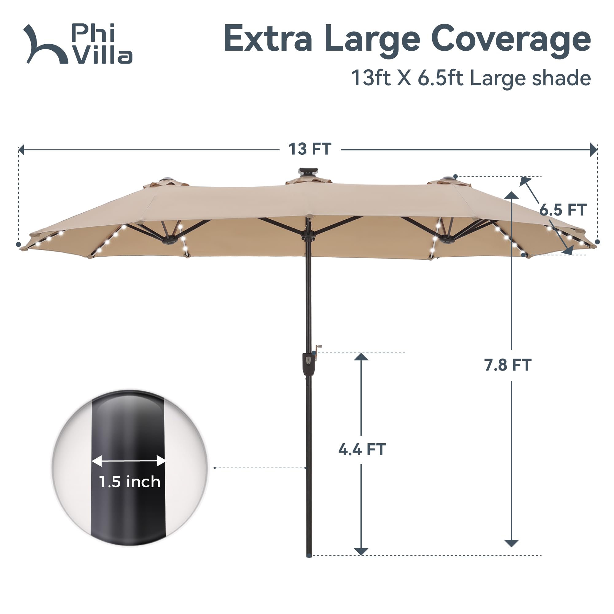 PHI VILLA dimensions 13x6.5ft offering broad shade for patios.