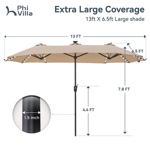 PHI VILLA dimensions 13x6.5ft offering broad shade for patios.