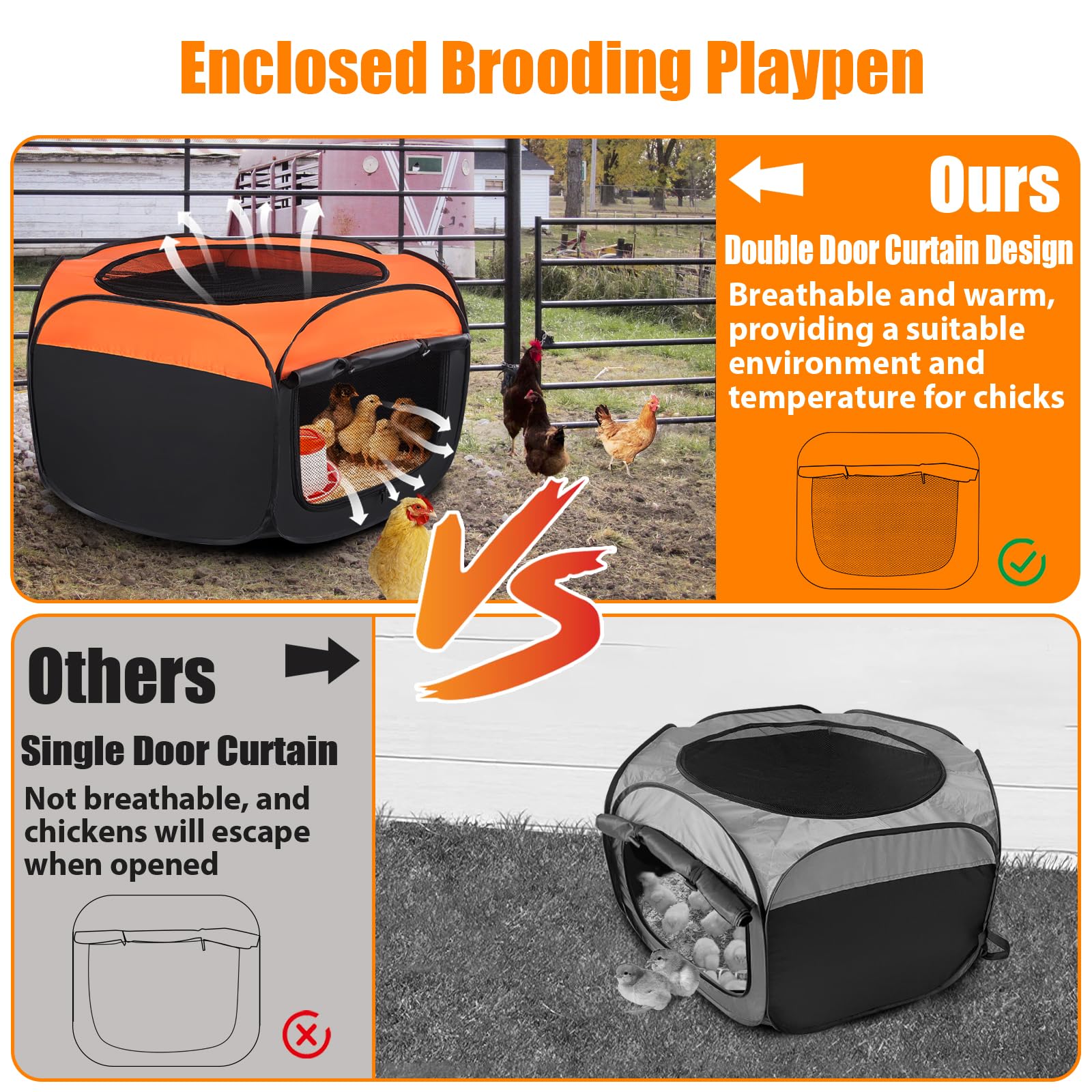 Phoncoo Chick Brooder Box multipurpose space suitable for small animals