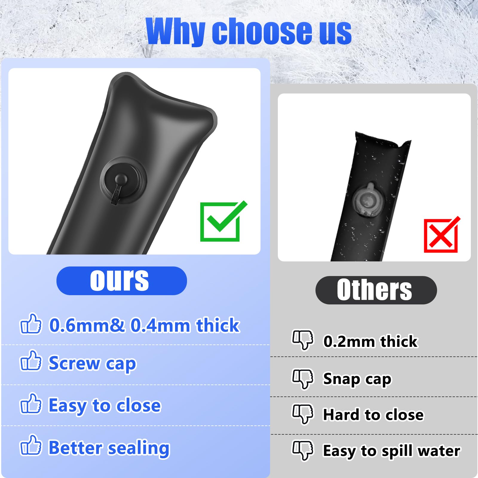 Phoncoo screw-cap design prevents spills while filling pool water bags