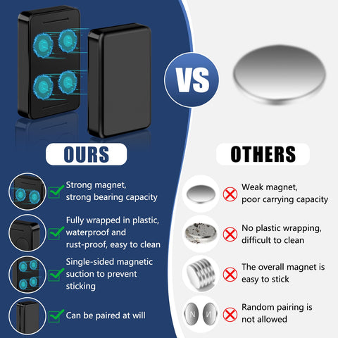Phoncoo single-sided magnets prevent droop and keep curtains neat