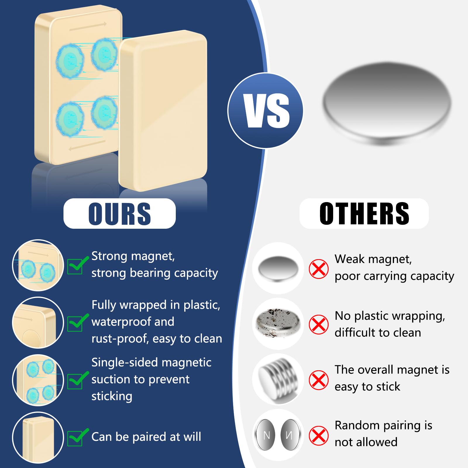 Phoncoo weatherproof curtain weights withstand sun and rain for durability.