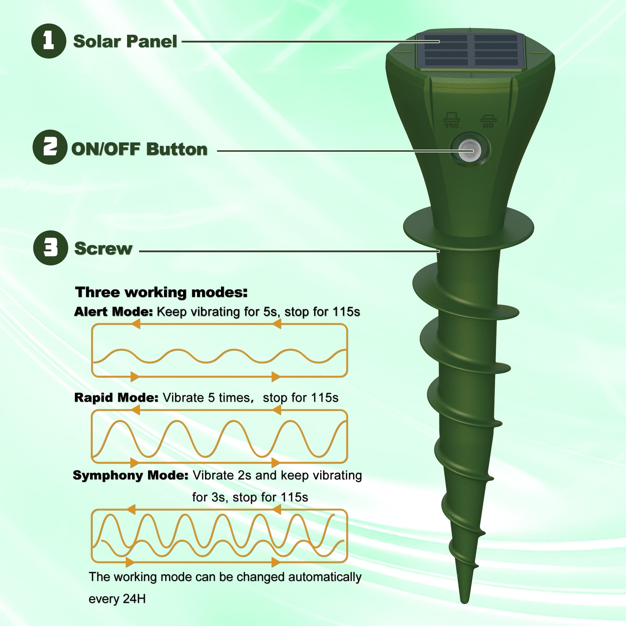 Phosooy mole repeller IP65 rating label highlights weatherproof performance.