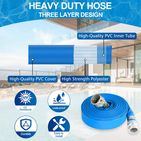 Picatu durable PVC material resists wear and corrosion in tough backwash tasks