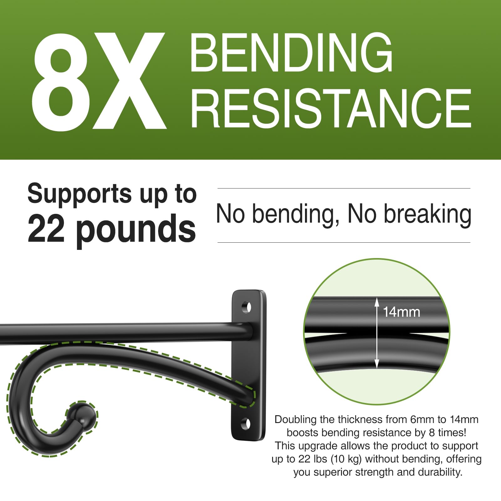 Pickpiff black finish plant hook close-up showing rust resistance.