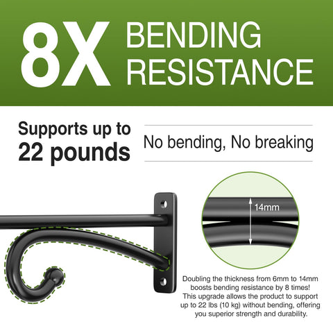 Pickpiff black finish plant hook close-up showing rust resistance.