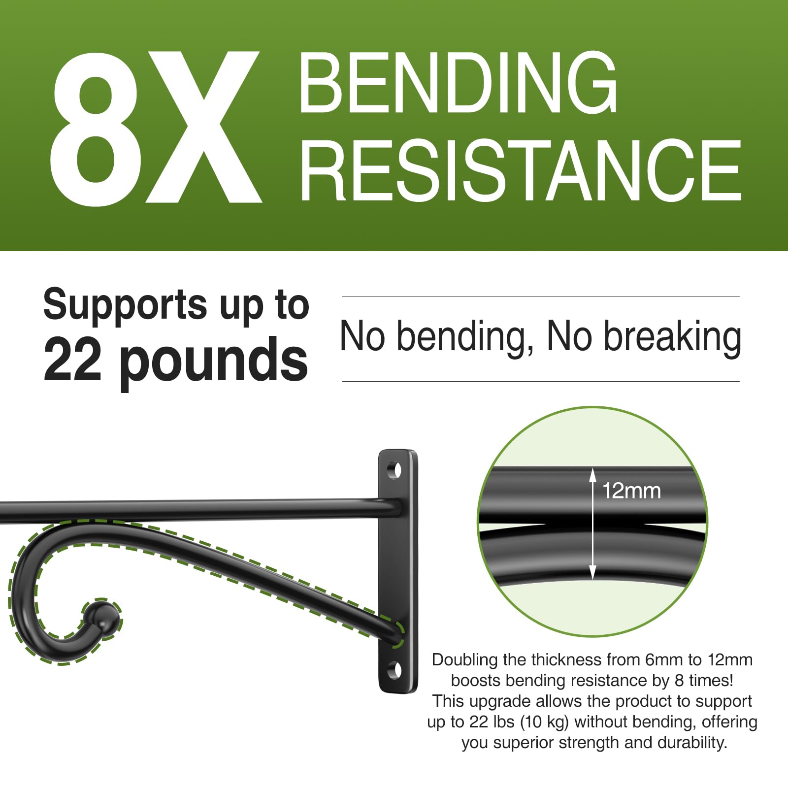 Pickpiff rust-resistant black coating keeps hooks looking sharp