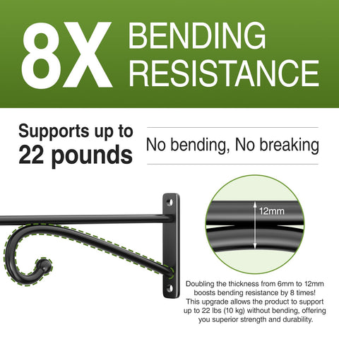 Pickpiff rust-resistant black coating keeps hooks looking sharp