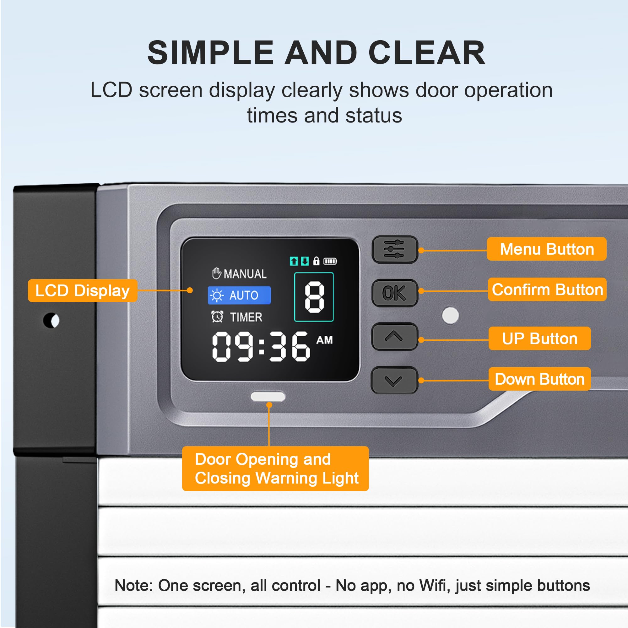 Pidemeo easy 10-minute installation fits wood, metal, or wire coops