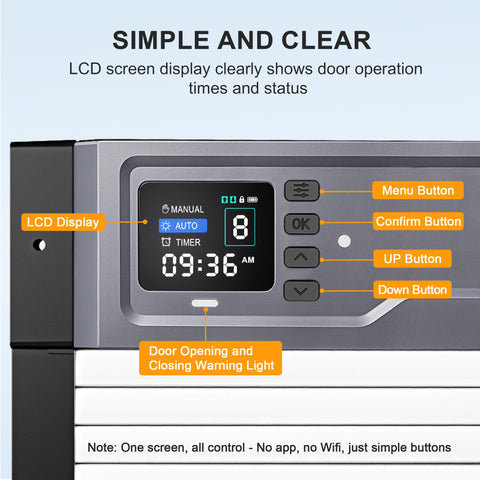 Pidemeo easy 10-minute installation fits wood, metal, or wire coops