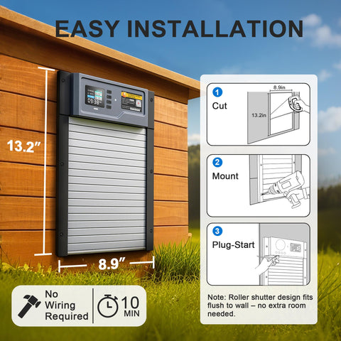 Pidemeo IP65 waterproof enclosure endures rain and cold for dependable operation