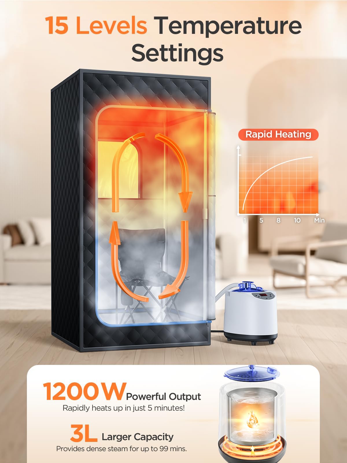 Pikulla portable sauna 3L steamer delivers steady steam for relaxing sessions.